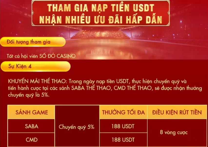 ưu đãi nạp tiền usdt nhận hoàn trả thể thao
